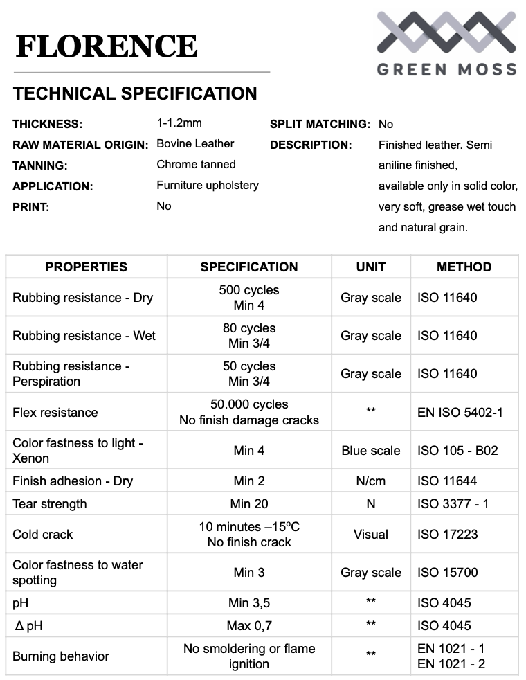 Screenshot 2025-11-24 at 10.32.33