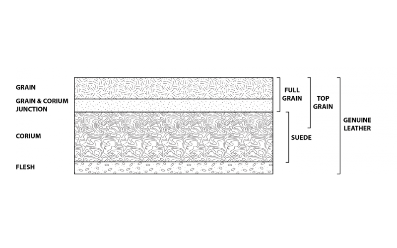 FINAL Anh bai Web 800x500 28