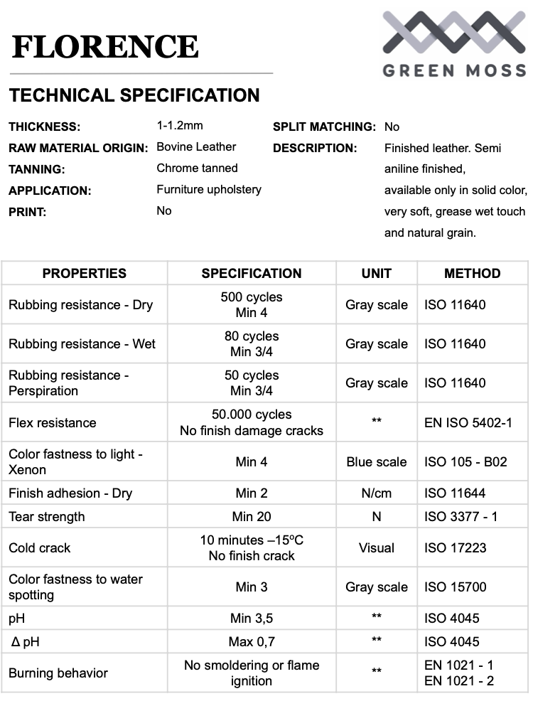 Screenshot 2025-11-24 at 10.28.46