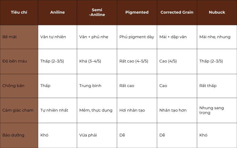 FINAL Anh bai Web 800x500 18